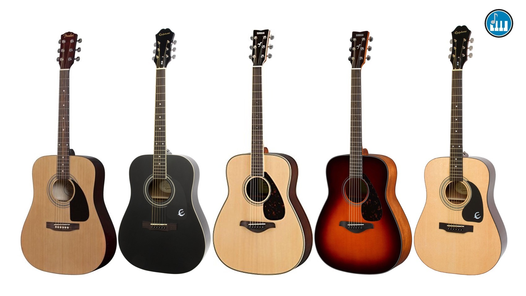 Ejecutable Sencillez proporcionar Mejores Guitarras Acústicas Baratas para Principiantes - GEARanking